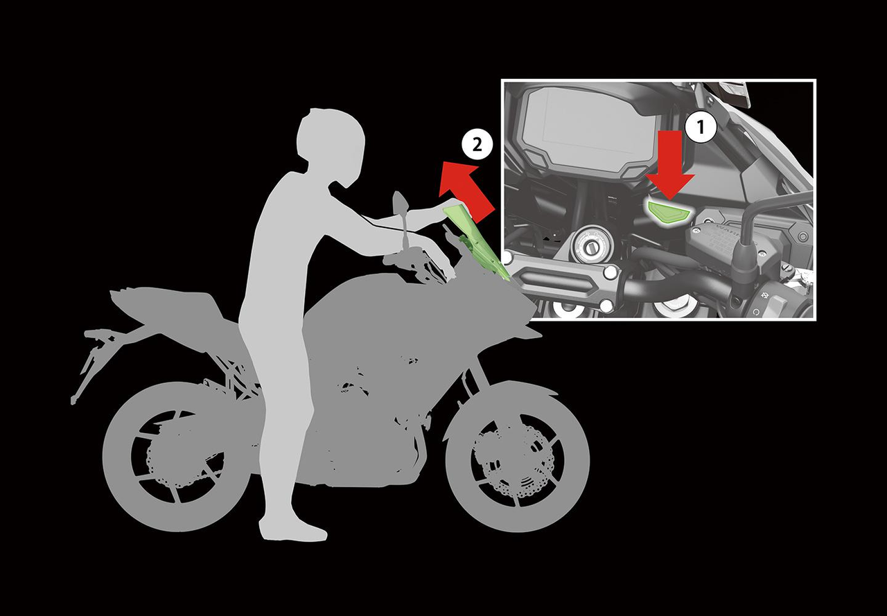 Four-position adjustable windshield