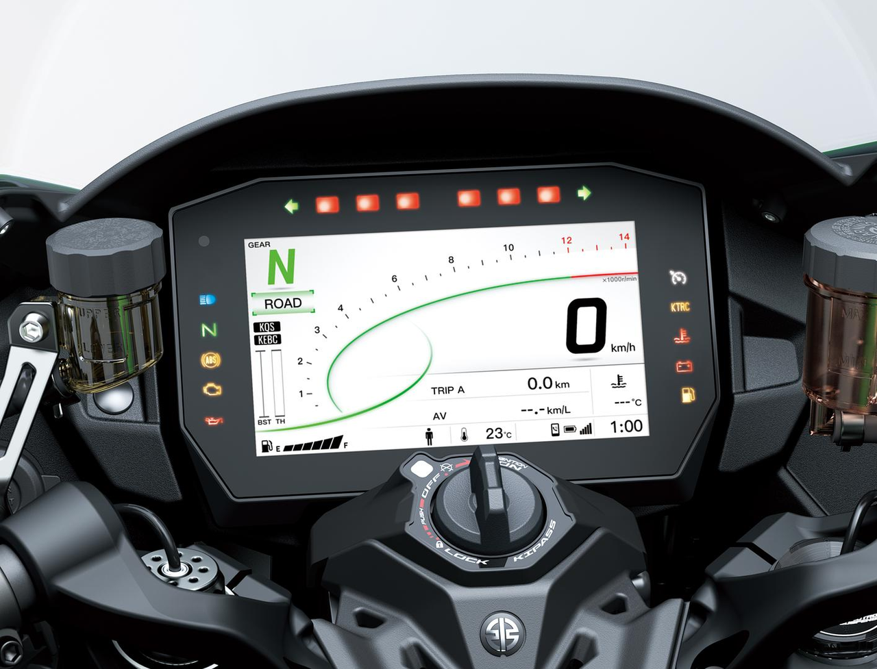 6.5 TFT Colour Instrumentation