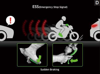 Emergency Stop Signal
