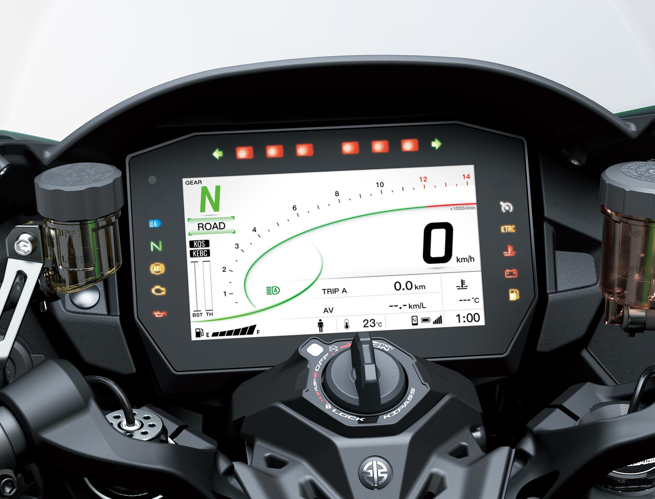 Rider Support Technology